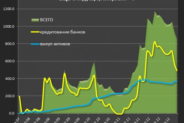 Kraken ссылка kraken link24 info